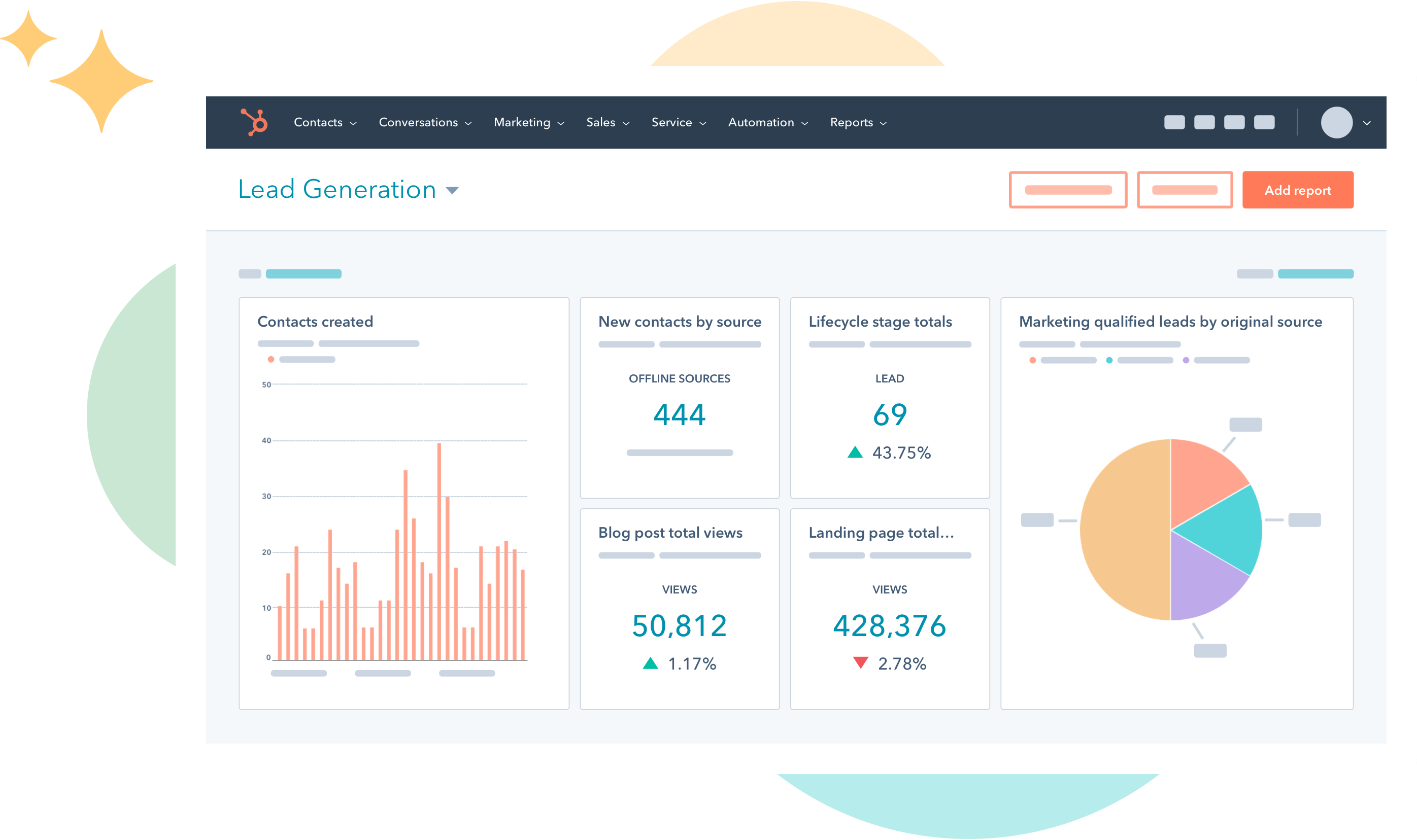 Hubspot CRM潜在客户生成仪表板的屏幕截图