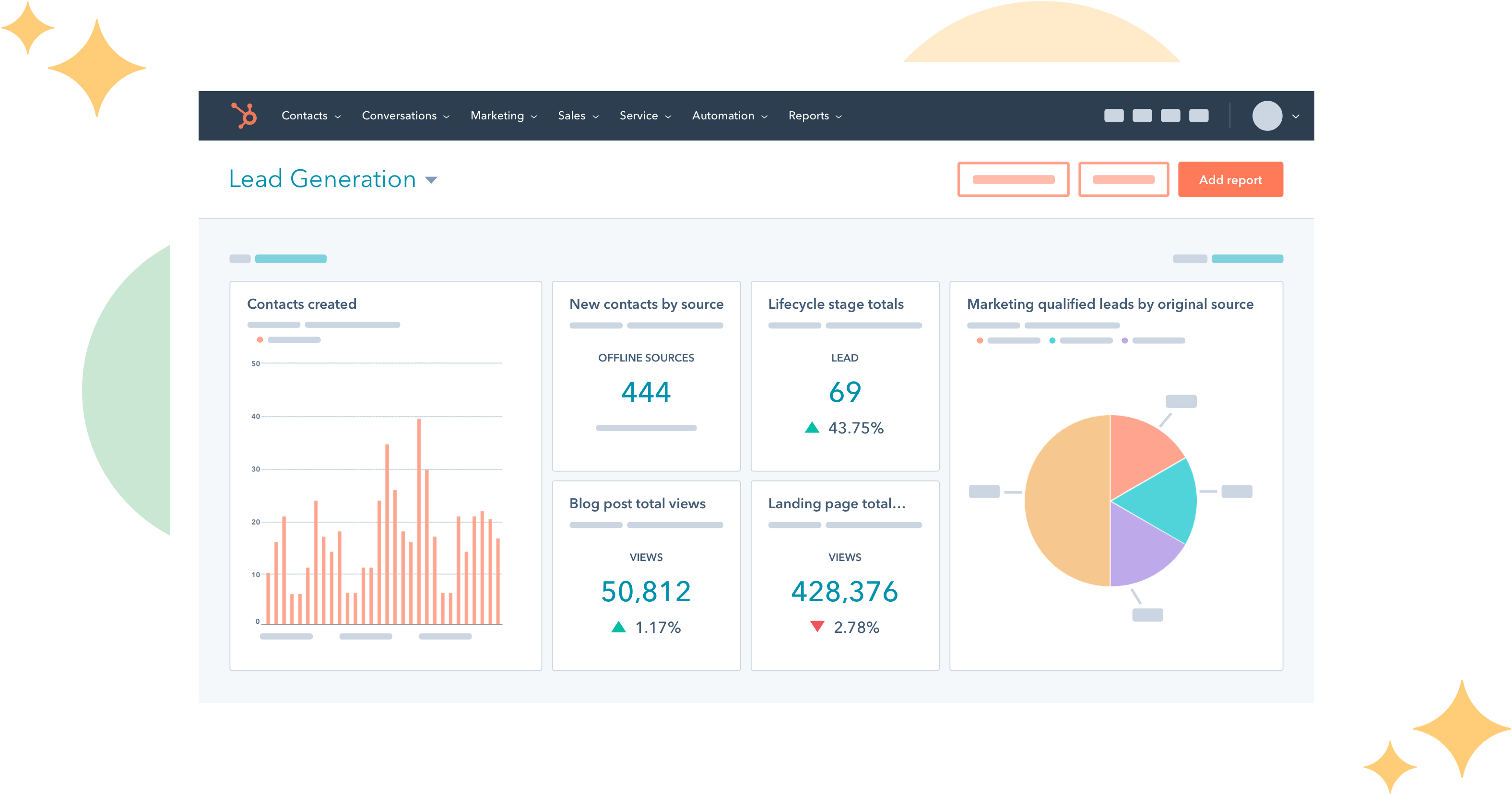 Hubspot CRM潜在客户生成仪表板的屏幕截图